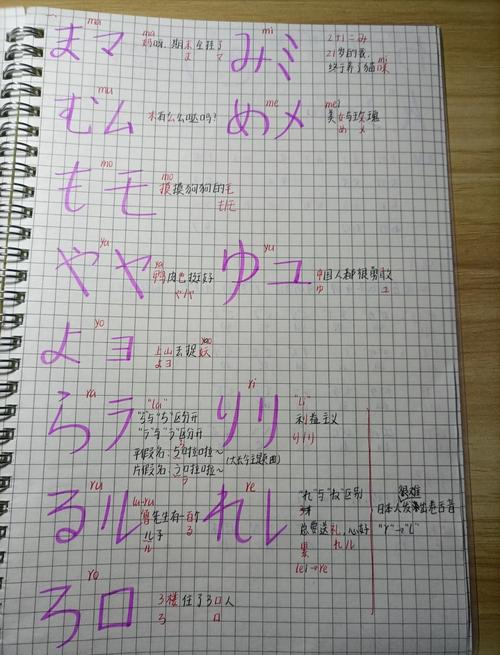日语自学零基础五十音手写笔记