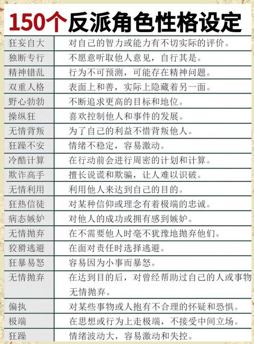 人物角色性格矛盾设计图