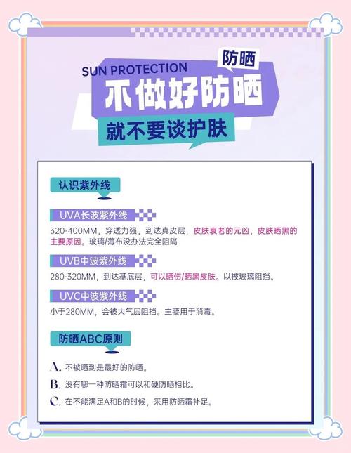 防晒不到位,护肤全白费?没那么夸张但差不多