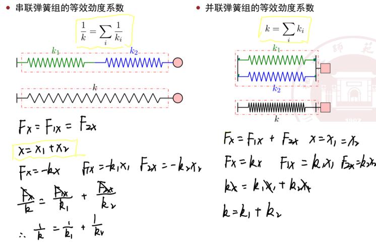 机械传动链扭转刚度串联等效计算图