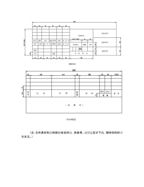标题栏与明细栏的不成文规矩