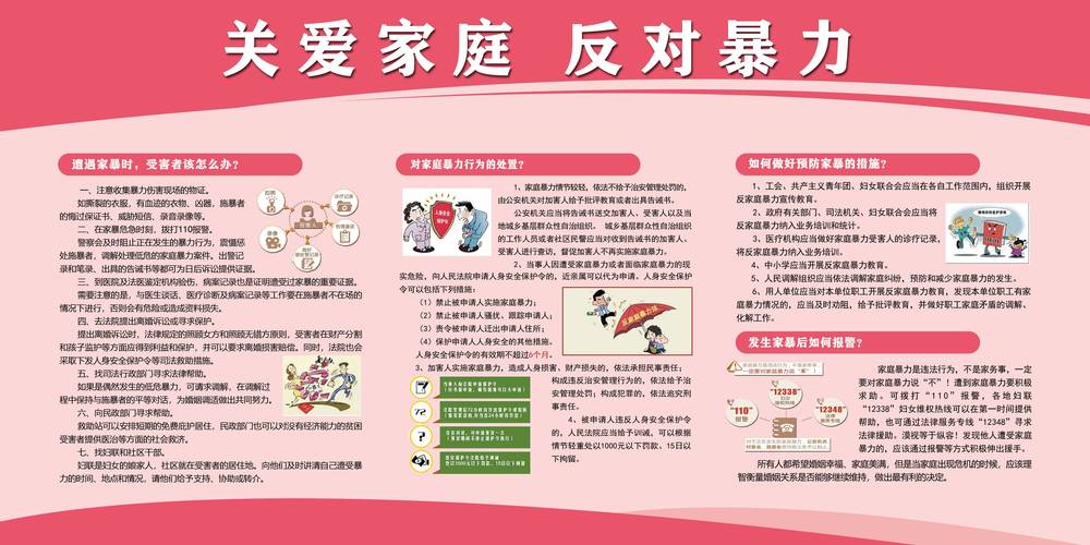反家暴法家暴常见情形示意图