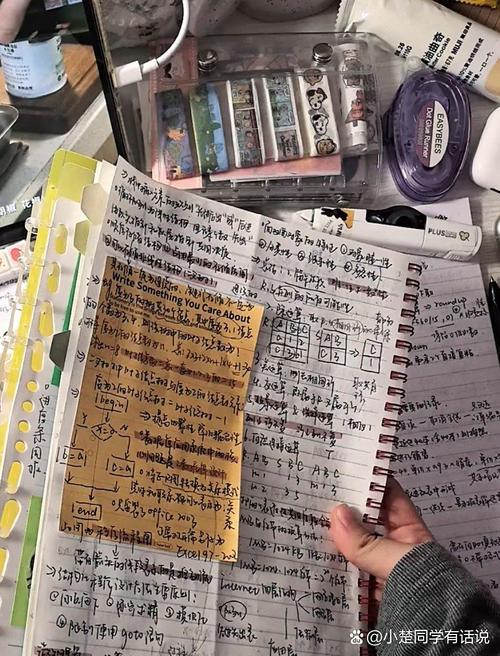 书桌便签纸元认知日常提问