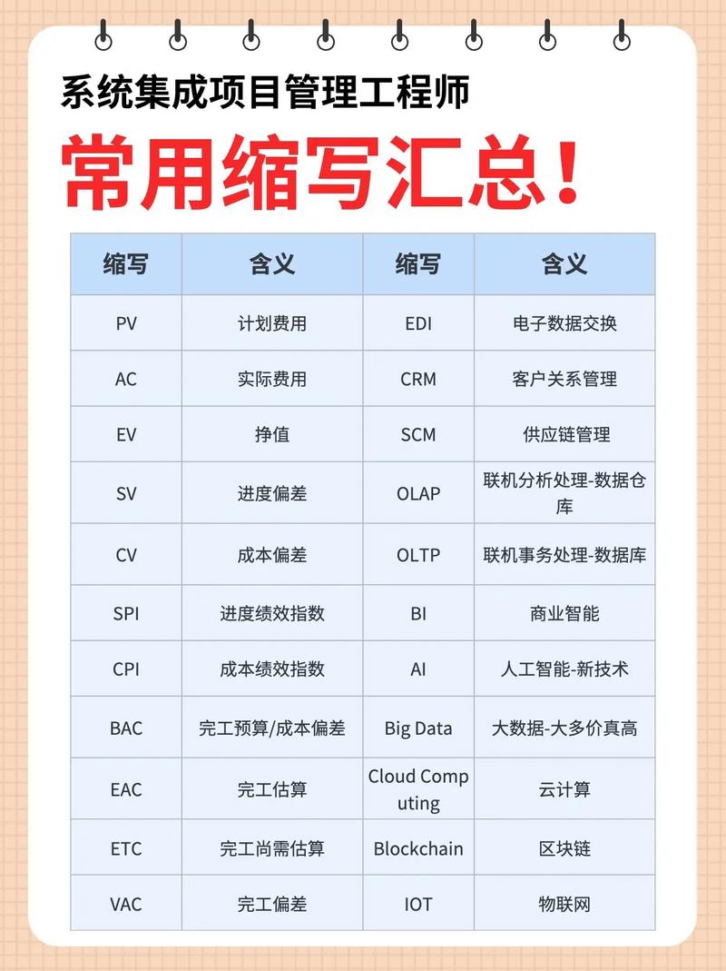 车间系统集成设备数据语义映射对照表
