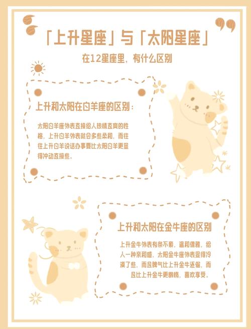 上升星座和太阳星座,傻傻分不清