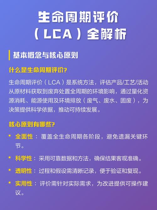 未来3年，工业全生命周期评价会变成什么样