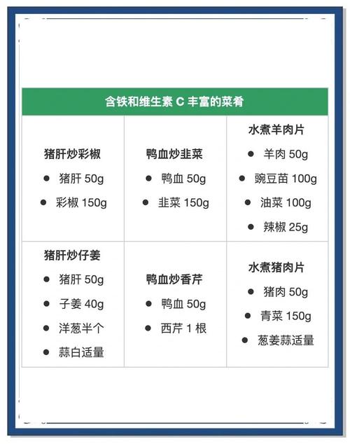 日常补充，怎么选最实用？
