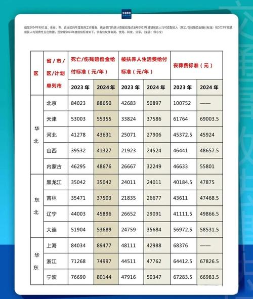 2022-2024国家赔偿申请驳回理由占比统计图