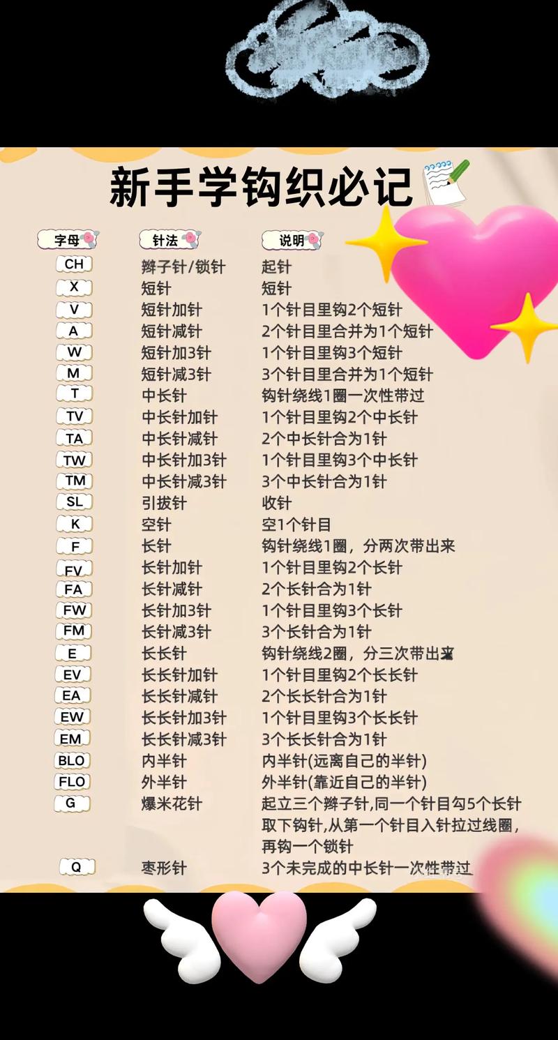 手工钩针副业赚钱教程