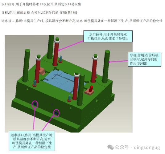 模具的小毛病，全是生产的大麻烦