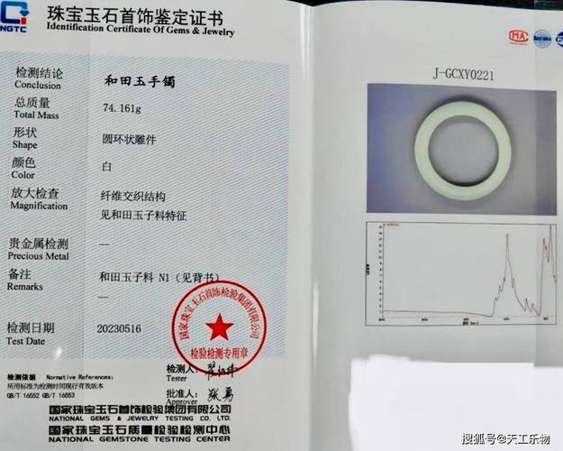 玩玉十年,我踩过的坑比路上石子还多,但这些真话没人敢讲-因为所以
