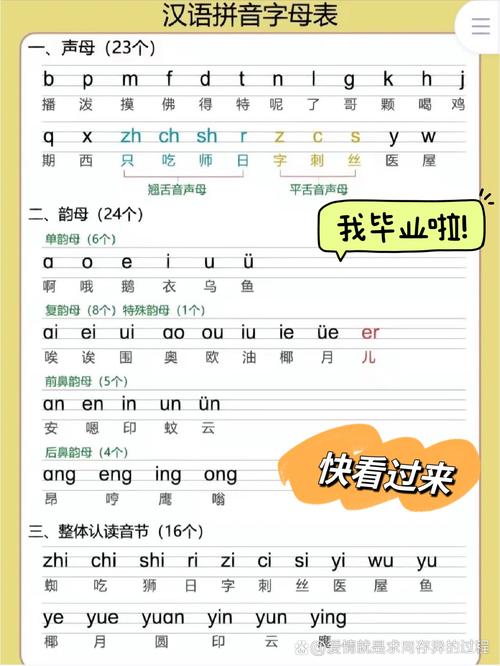 小学生拼音本韵母表手绘后鼻音尾巴