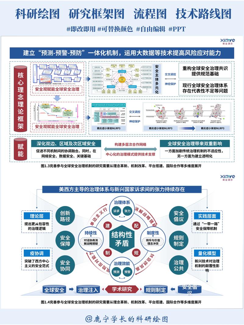 技术路线不能只听销售吹
