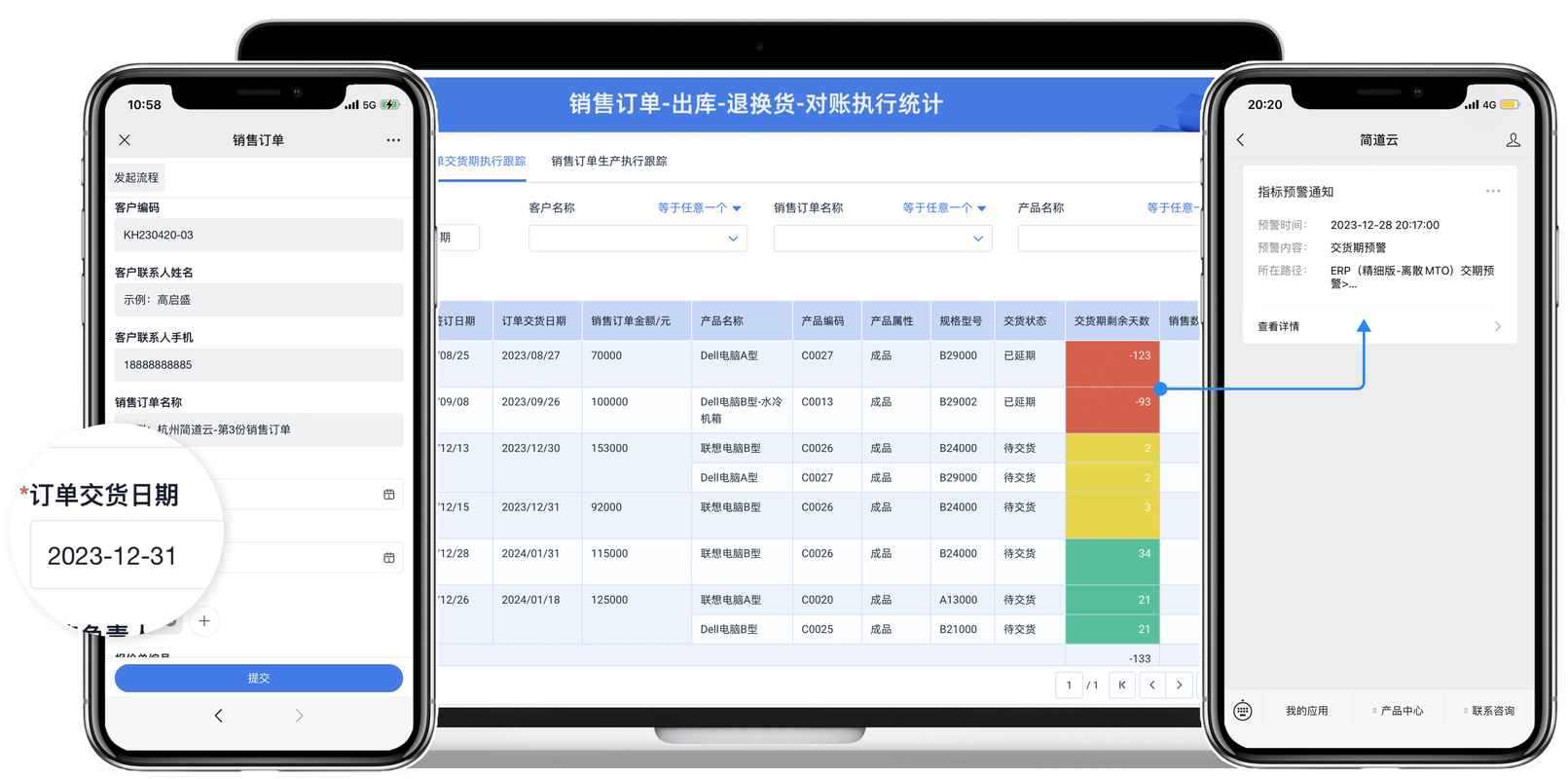 库存预警系统仪表盘截图式示意图