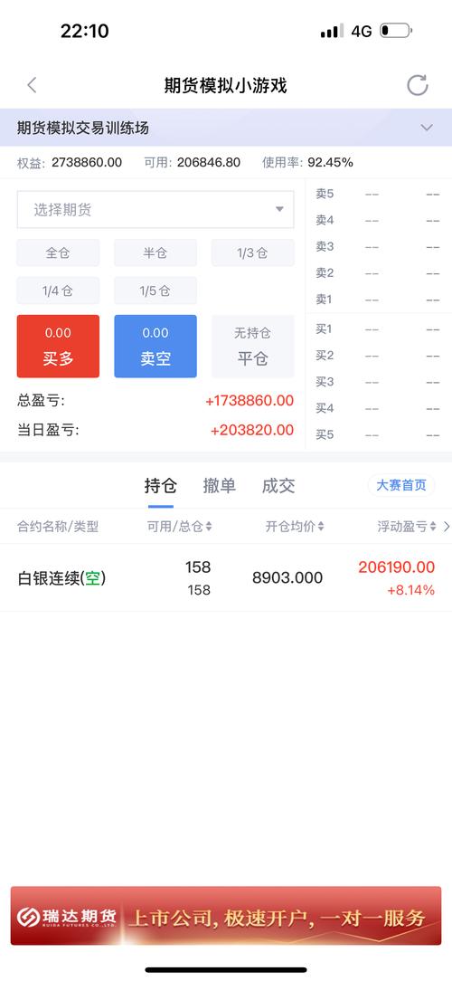 数字货币交易所爆仓清算界面截图