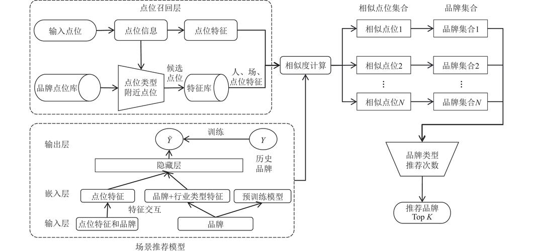 田口方法再审视：为什么你的参数设计总是不灵？