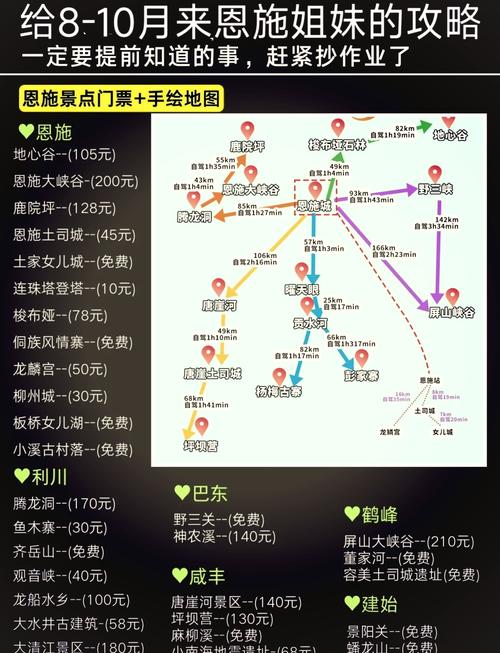 儿童手绘彩色成长峡谷地图