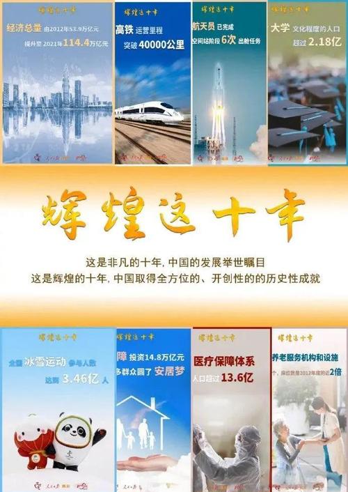 接下来的十年，包容性创新会是最大的增量市场