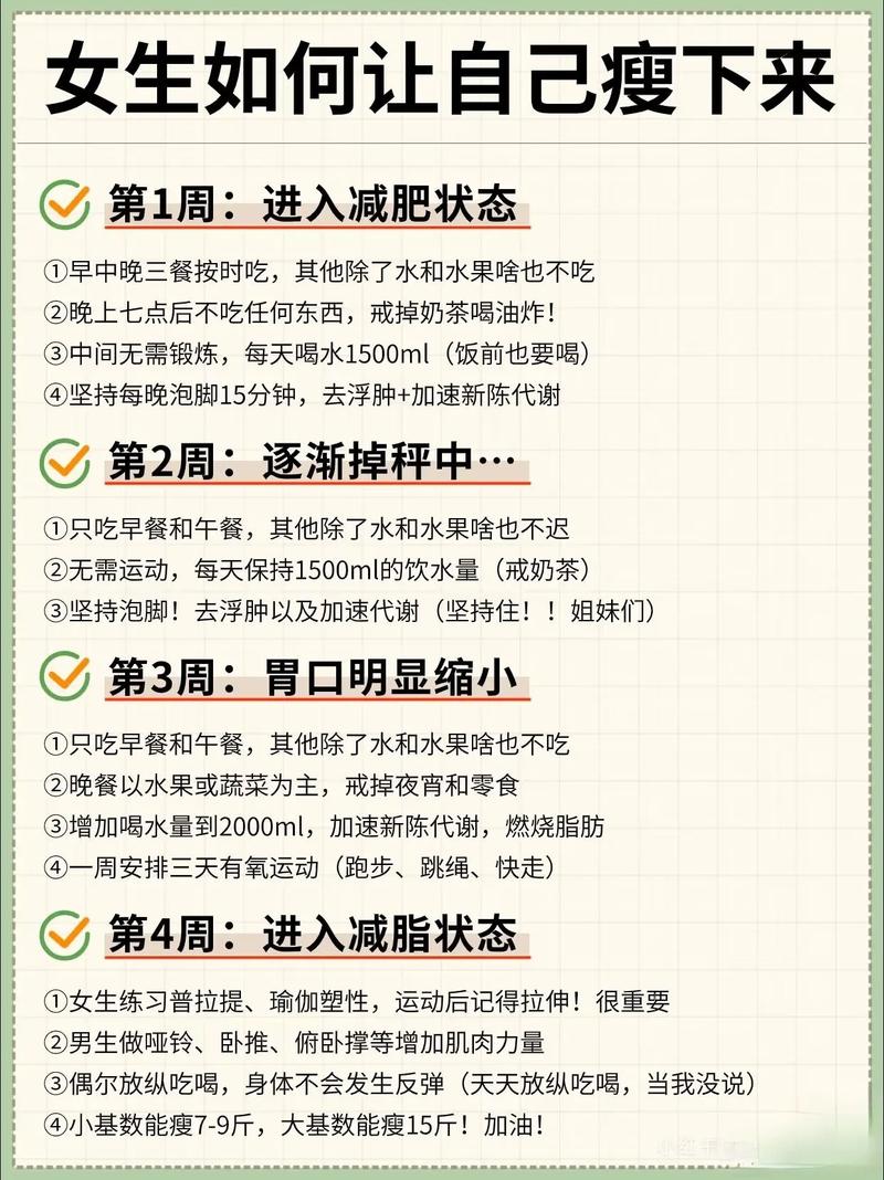 💬 怎么练最减脂？我的干货分享