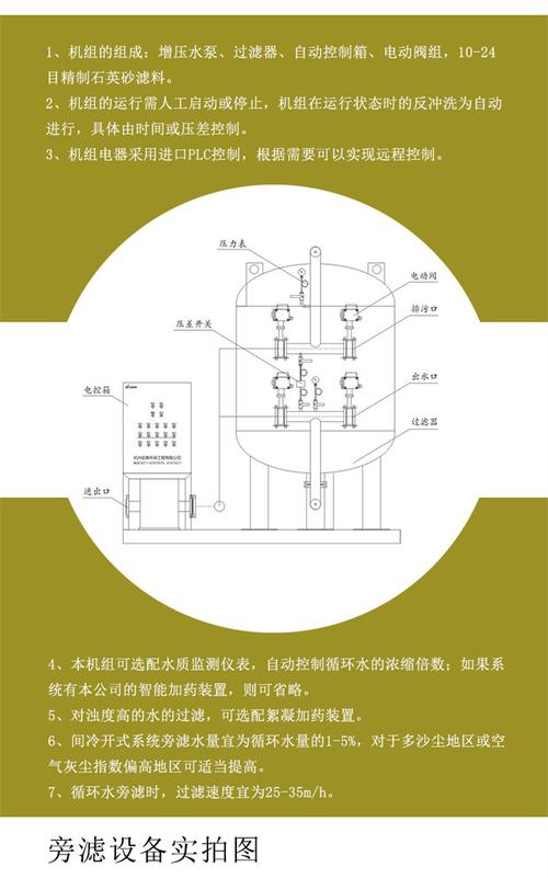 液压系统旁路过滤装置安装结构图