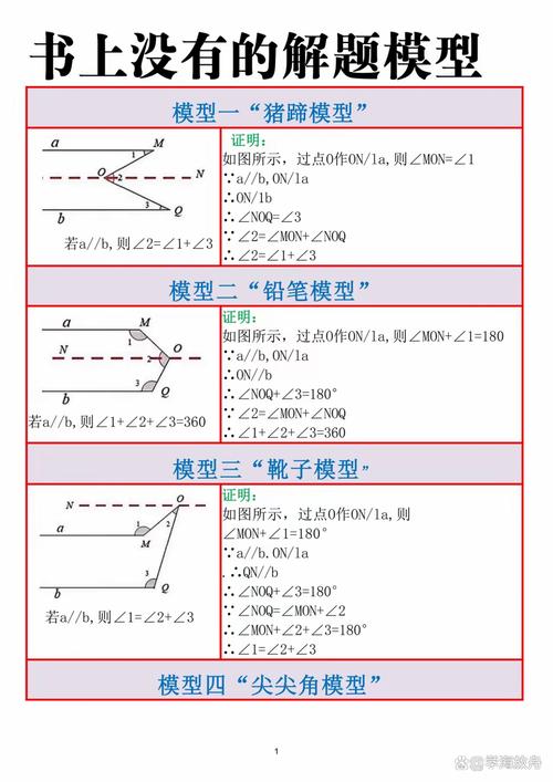 大模型生成答案时引用外部知识的过程示意图