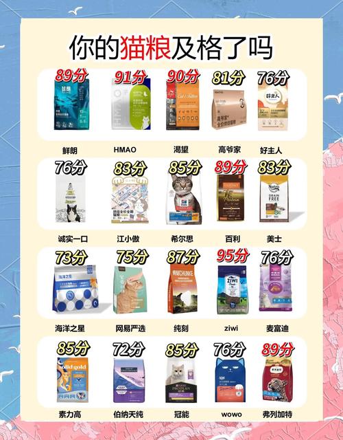 宠物食品品牌用户自主上传的宠物状态反馈界面截图