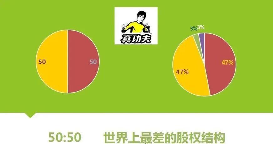 出问题才见总装线的真功夫