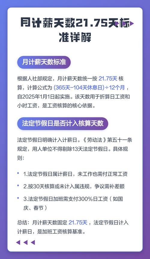 加班费计算标准月计薪天数21.75个工作日示意图