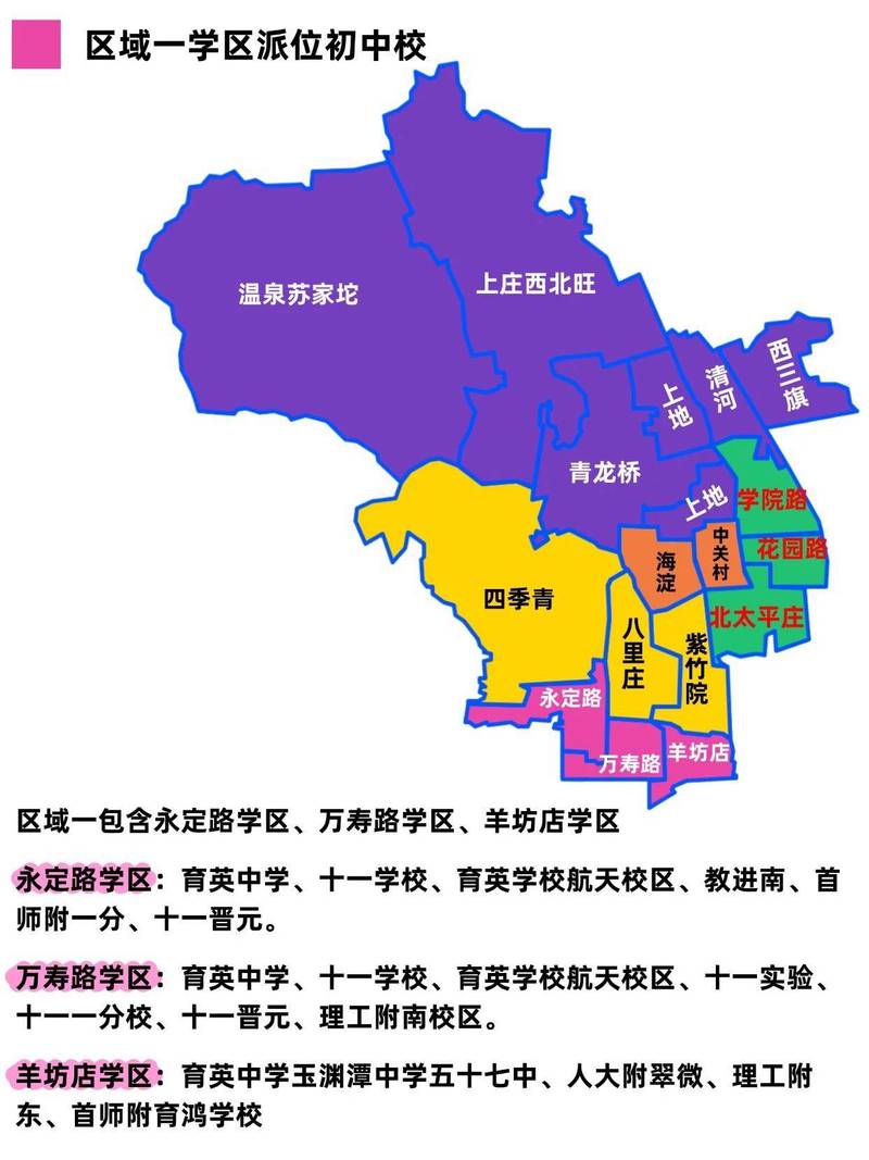 学区房划片范围地图实拍