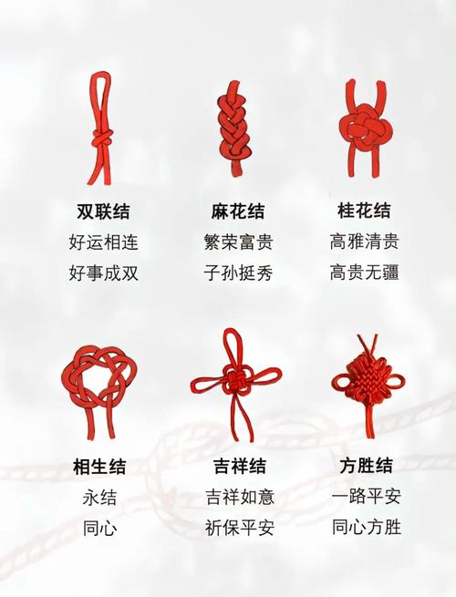 中国结,远不止你车上的那个“平安结”