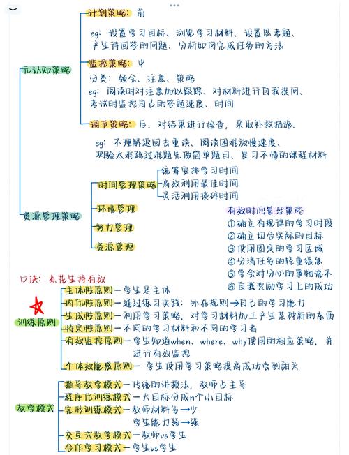 小样本?迁移学习?说说那些被怼过的方案
