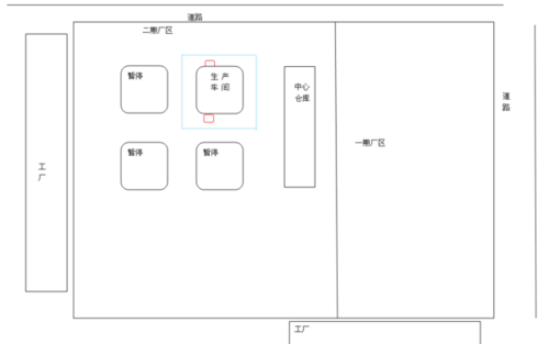 工业噪音治理：别让看不见的杀手拖垮你的工厂