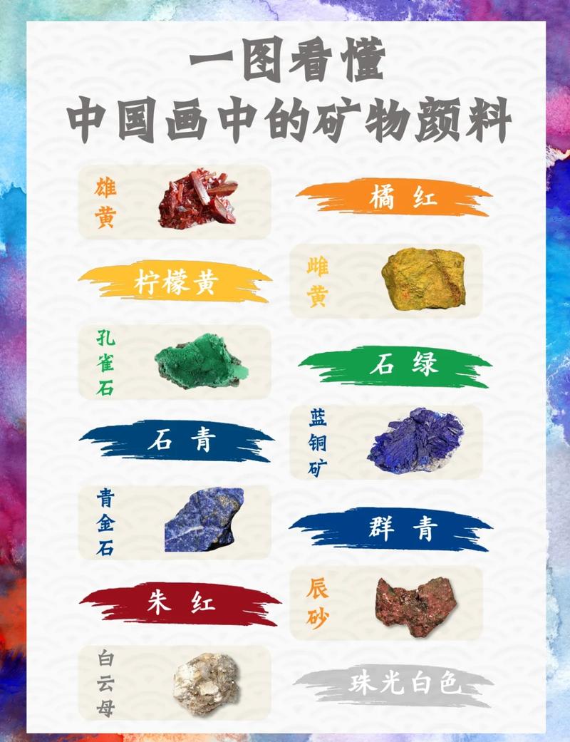 选矿物颜料和施工，这几点别做错