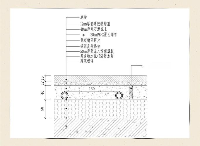 地热专用窄款地板铺装施工图