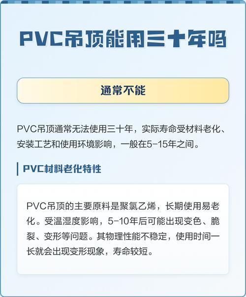 问:PVC吊顶能用几年?会不会三五年就发黄变脆?
