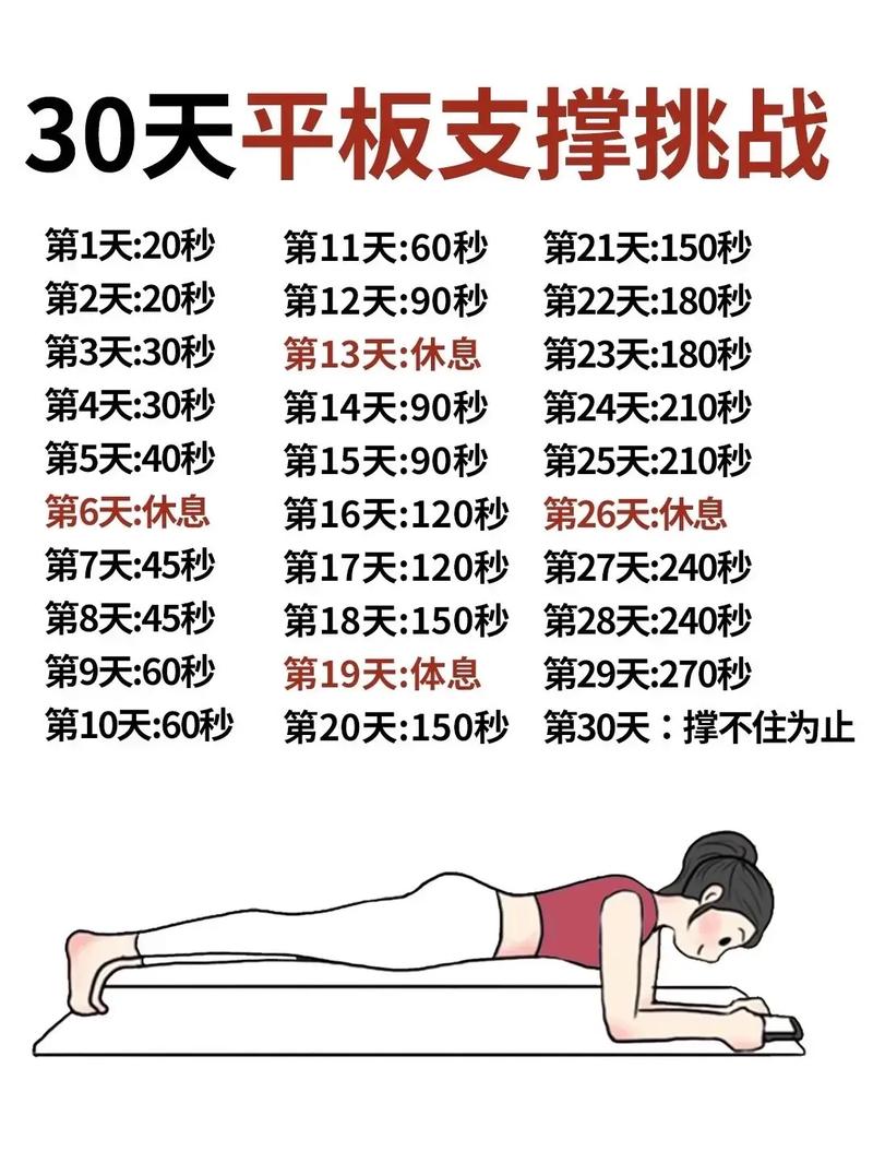 一天练多久？30 分钟？别骗自己了