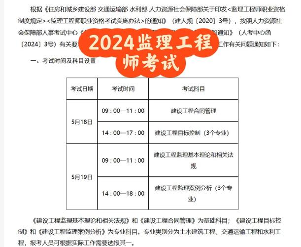 2024监理工程师考试报考条件对照表