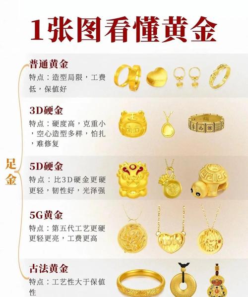 我用真金白银换来的选型避坑指南