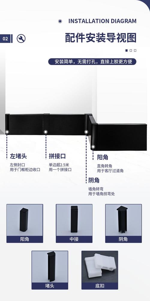 金属阳角线配件堵头连接件