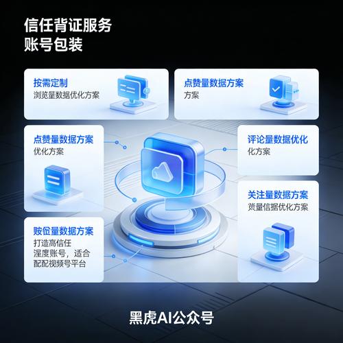 优化方案与行业数据验证