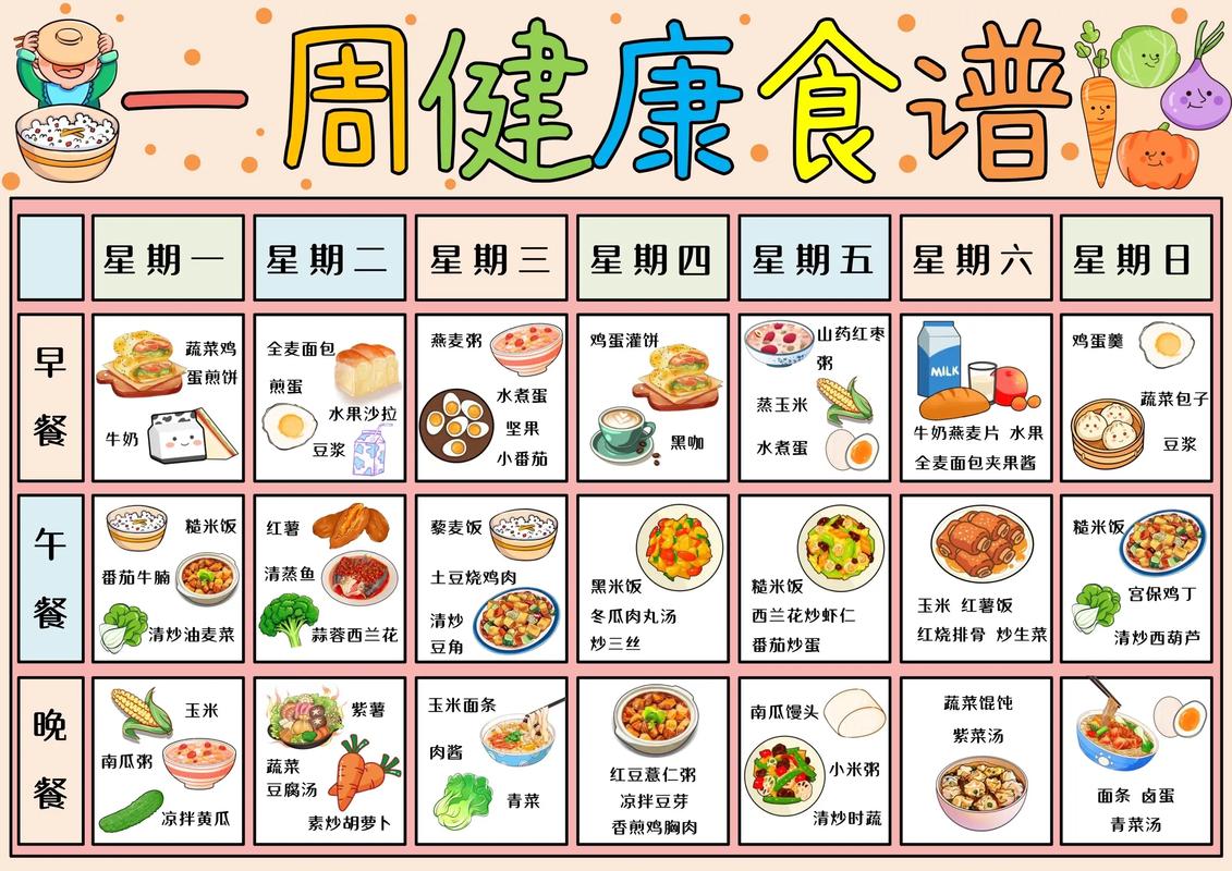 建立我们家的“信息食谱”