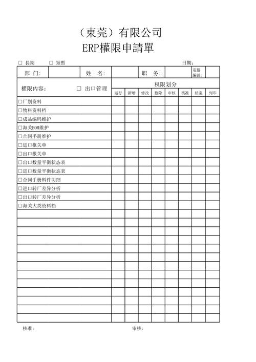 企业内部系统权限梳理Excel表格截图