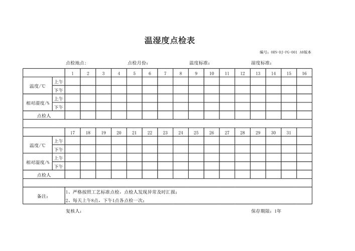 工业时效炉多通道温度巡检纸盘记录