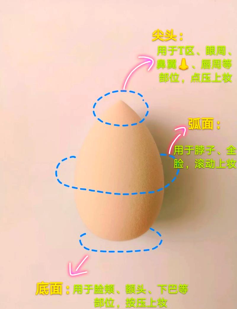 美妆蛋湿用前后膨胀对比及正确拍打手法演示