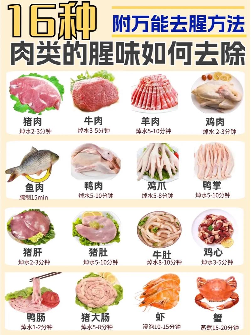 肉类与海鲜:去腥去血沫,温水还是开水?