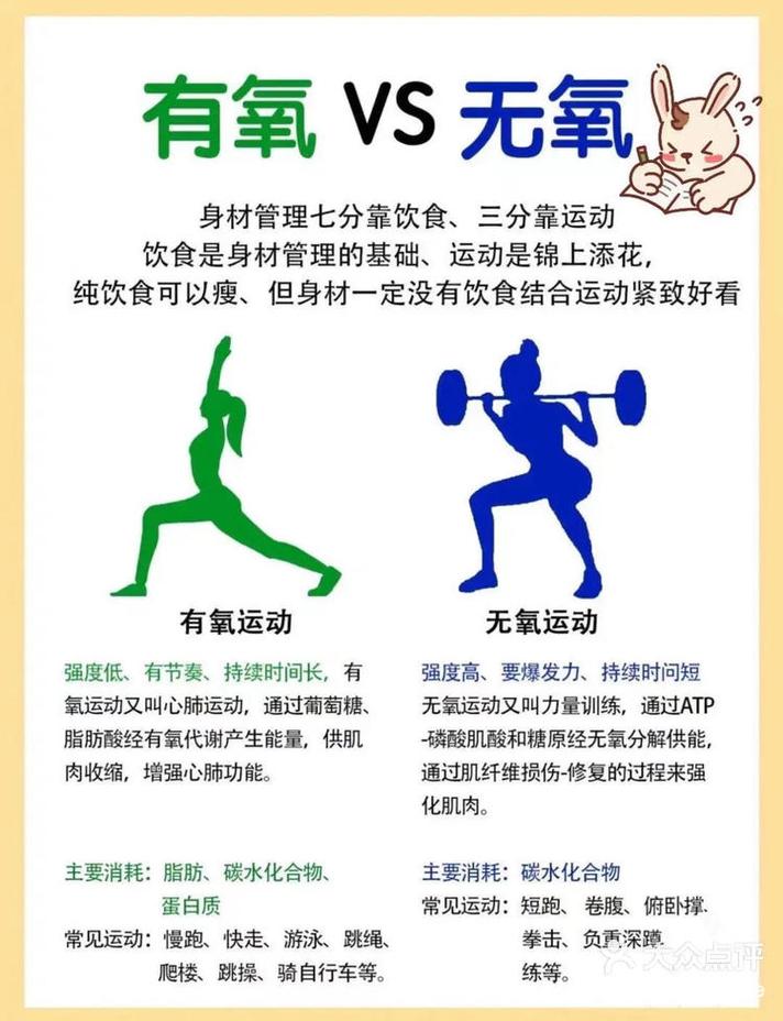 各种运动模式，是噱头还是真实用？