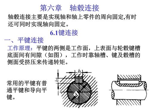 键连接：被低估的机械传动核心，你踩过这些坑吗？