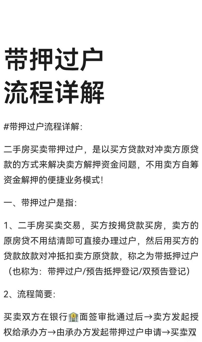 先搞懂:你家的房子够不够格走带押过户
