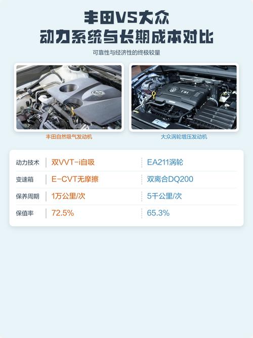 当下拉动系统的新实践,不止丰田那一套