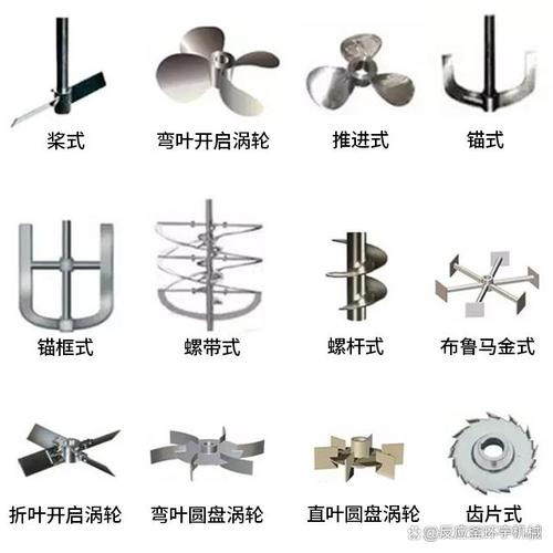 化工搅拌器不同桨叶类型及适用工况